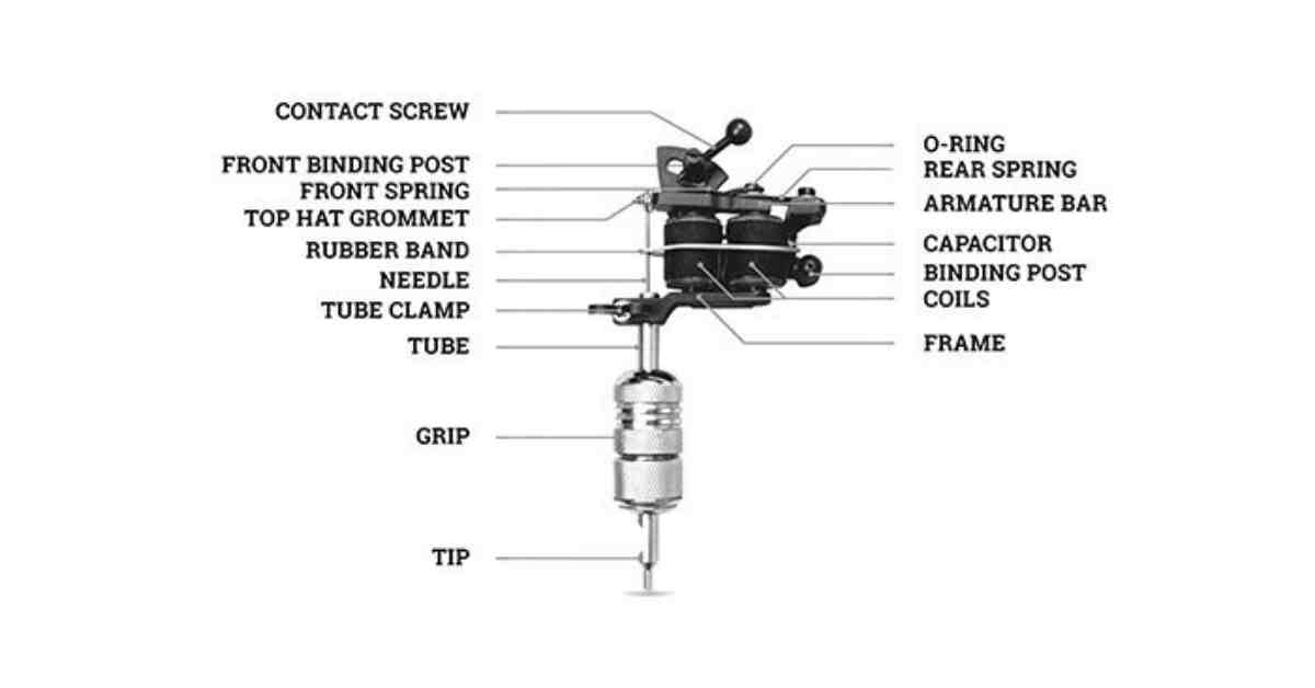 what is a tattoo machine