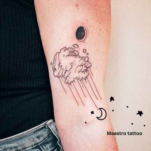 Fingerprint-with-Clouds-tattoo-picture
